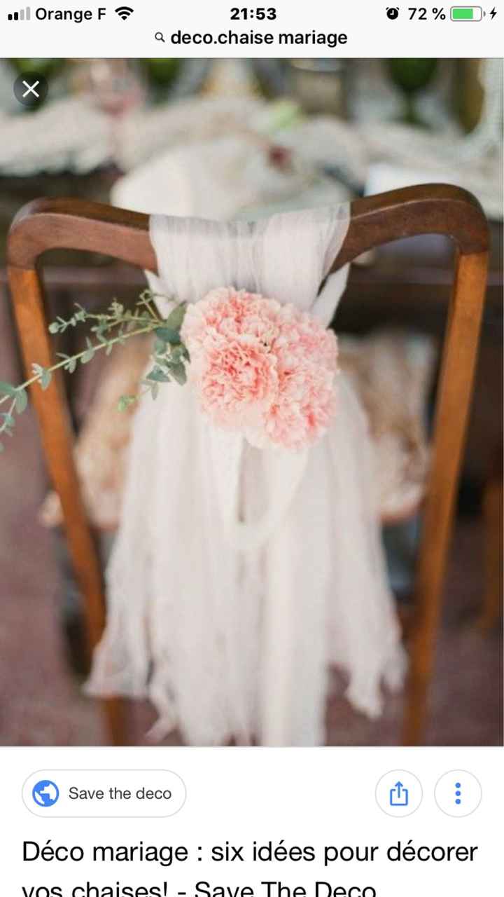 Budget Fleurs - 4