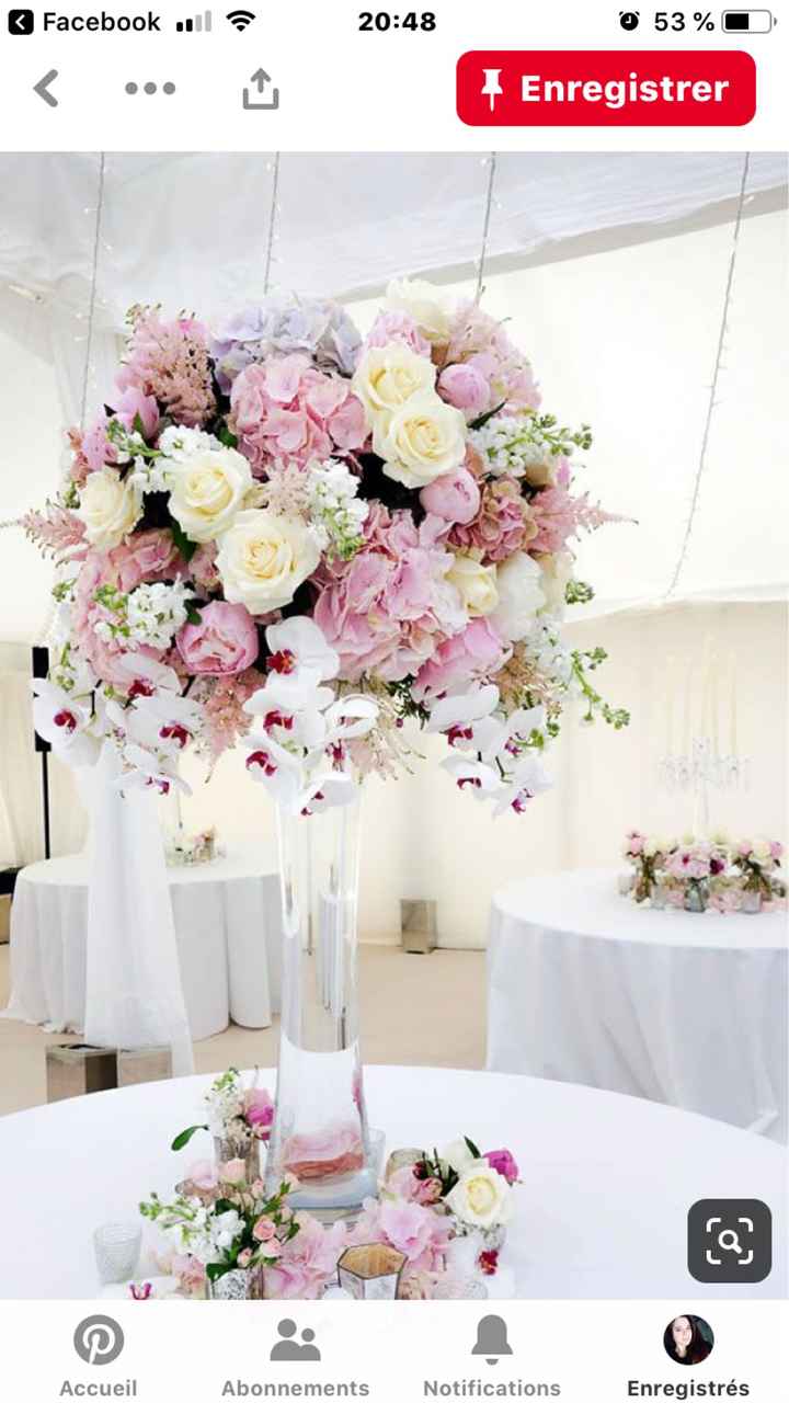 Budget Fleurs - 6