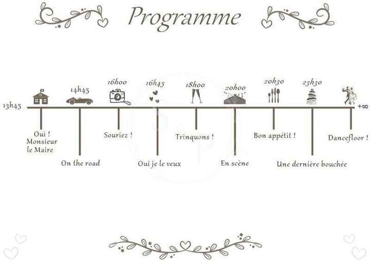 Programme - 1