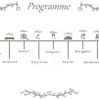 Programme - 1
