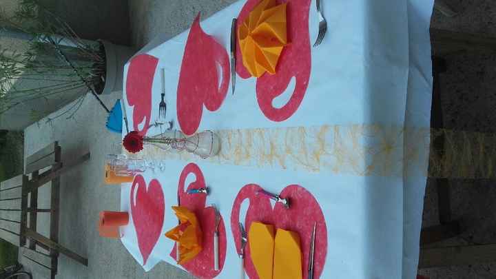 Assiettes ou pas assiettes  ??? - 1