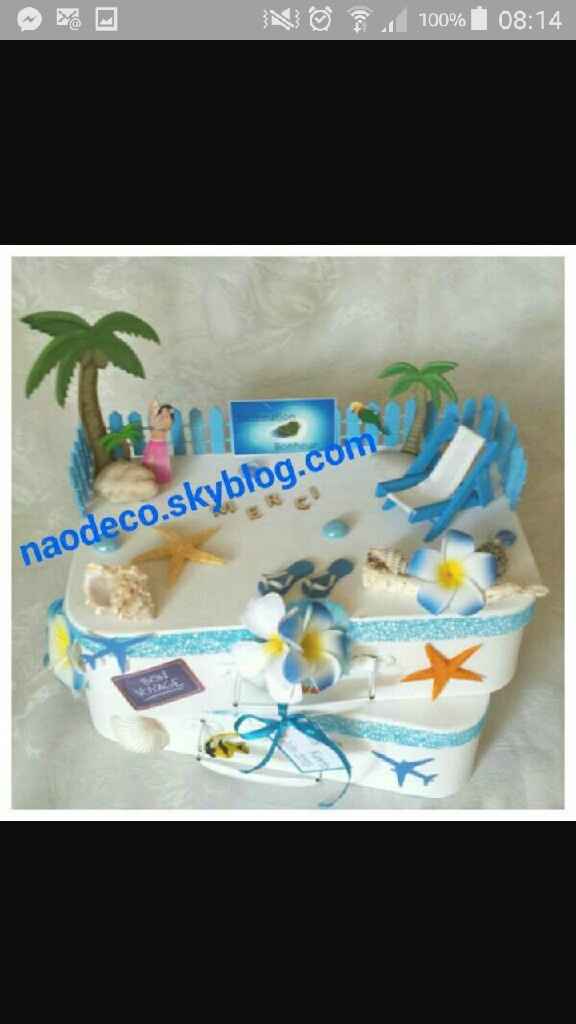 Décoration urne.... - 2