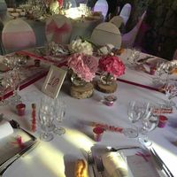 Montrez moi votre salle et votre décoration - 2