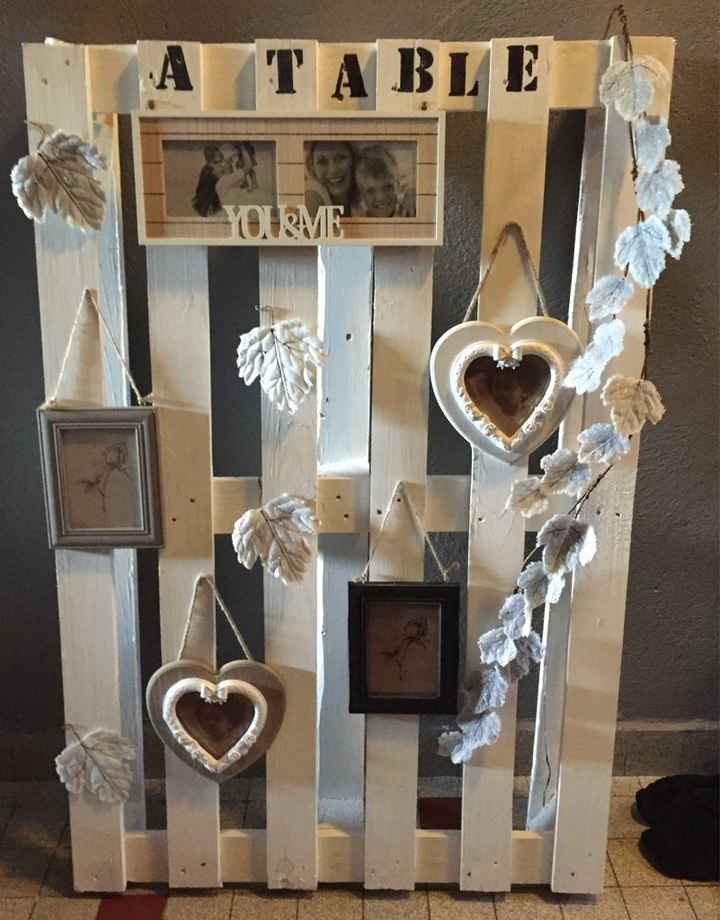 Mon plan de table ... - 1