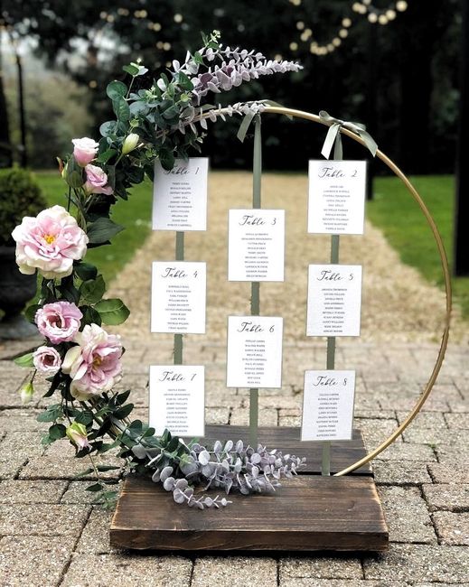 Plan de table & Livre D'or ... 7