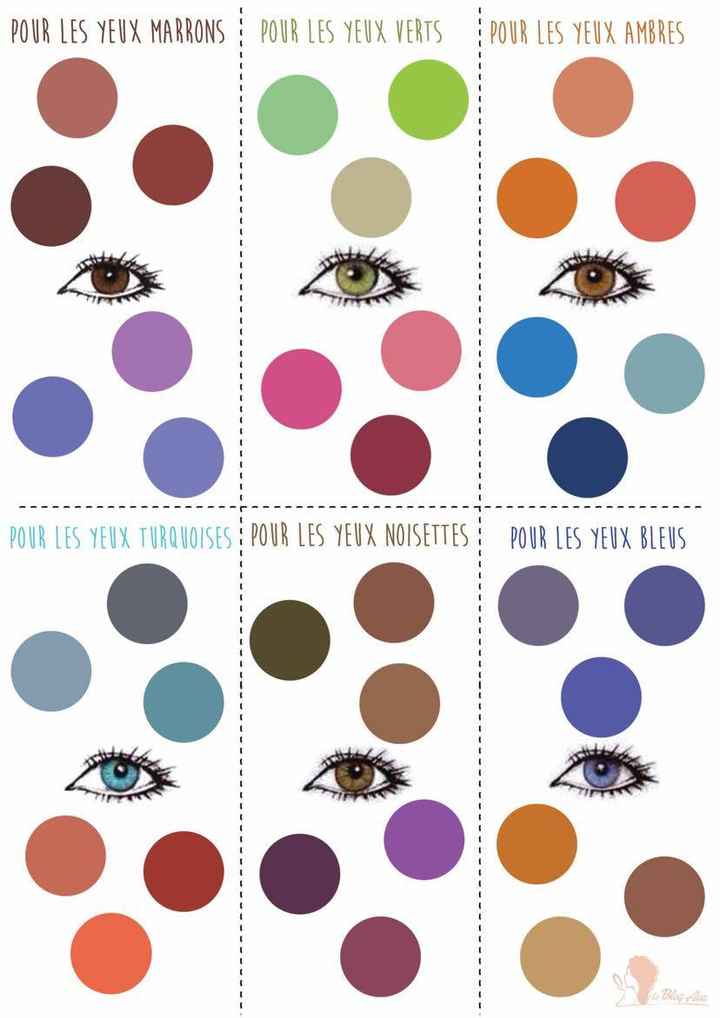 Inspiration maquillage - 3