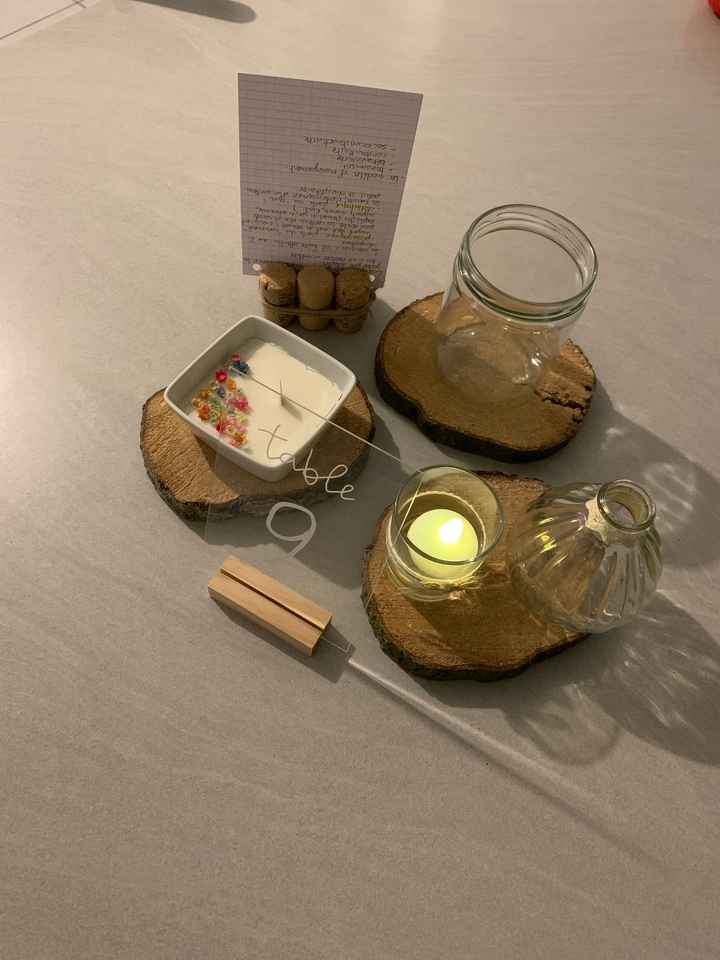 Grande avancée aujourd’hui - 2