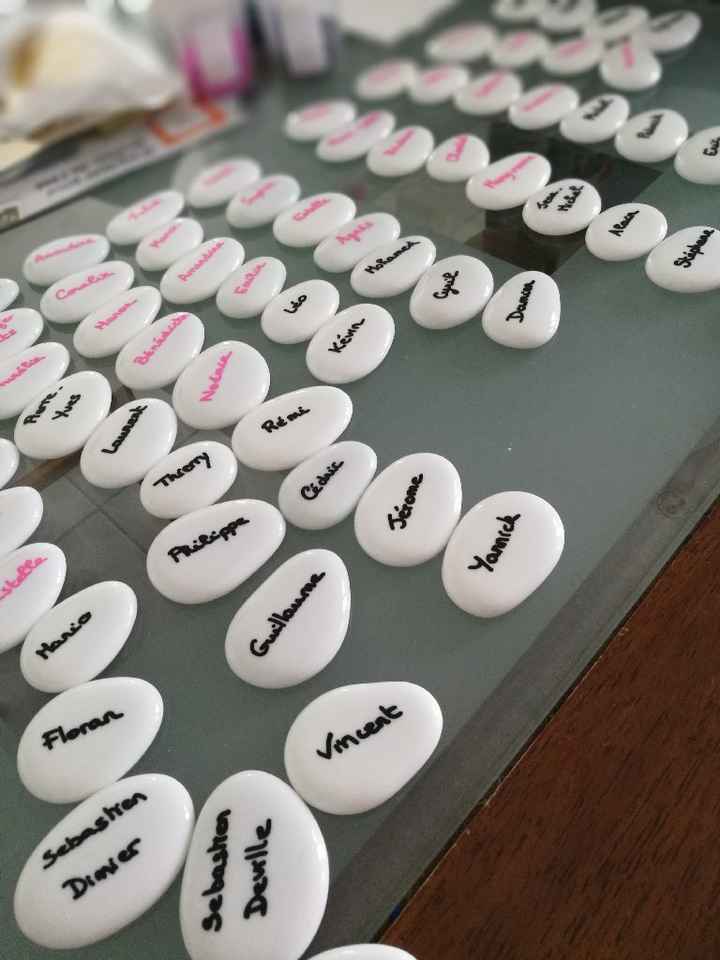 Diy du jour - 2