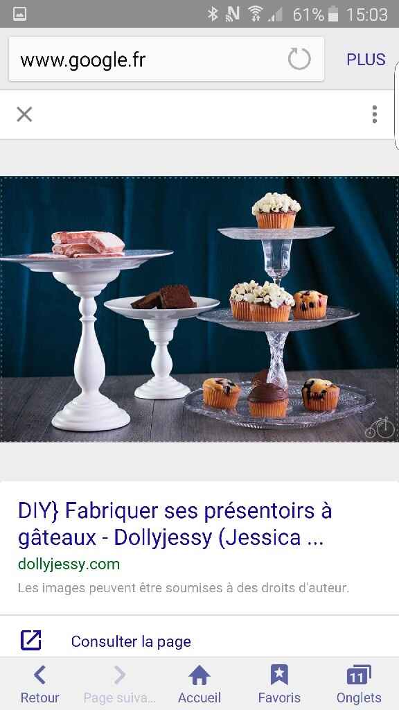 Organisation du buffet desserts comment faire? - 1