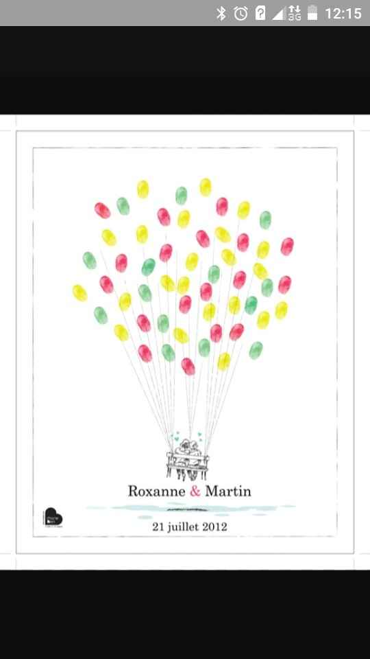 Remplacer dessin arbre à empreintes - 6