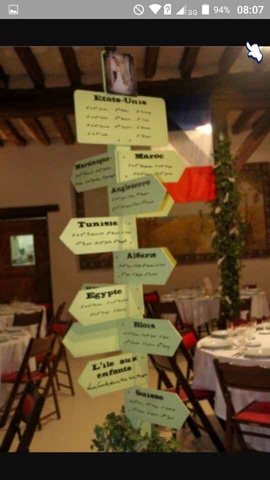 Plan de table cinéma - 6