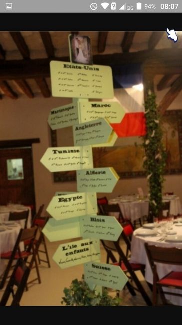 Plan de table cinéma - 6