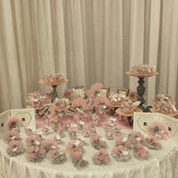 Demain le jour j quelques photos de la salle - 11