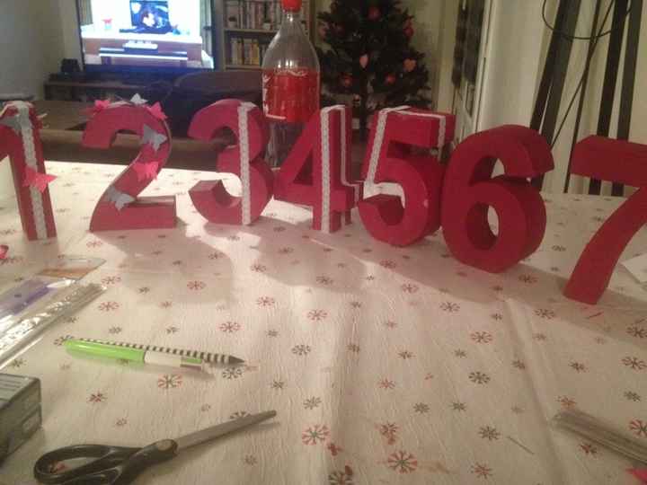 Petits bricolages du week end - 1