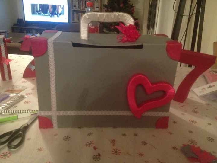 Petits bricolages du week end - 2