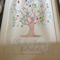 Arbre empreinte 