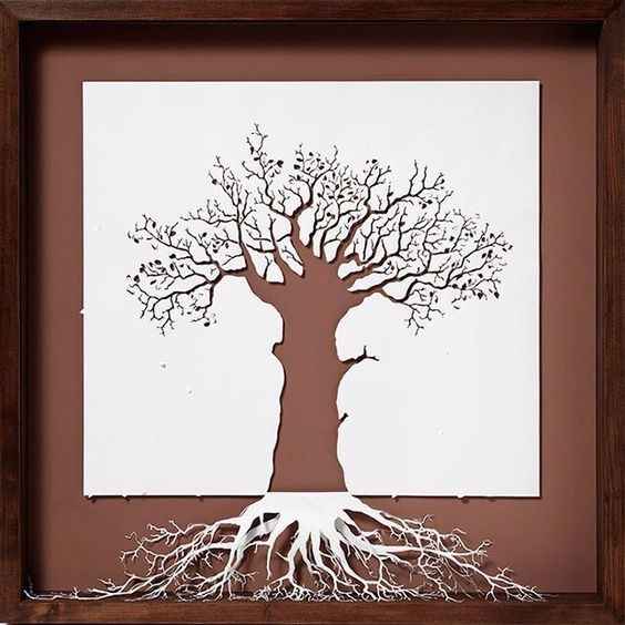 2. Un arbre (à empreintes ?) et ses racines