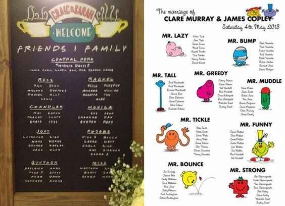 1. Le plan de table "Monsieur Madame"