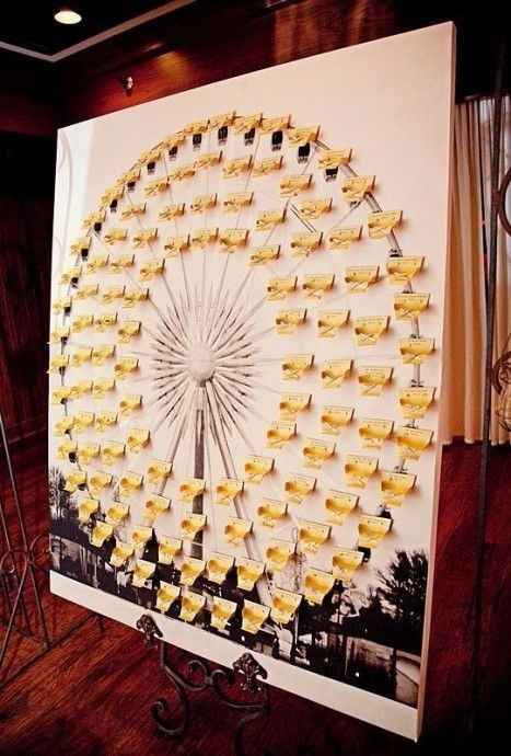 3. Le plan de table "Grande Roue"