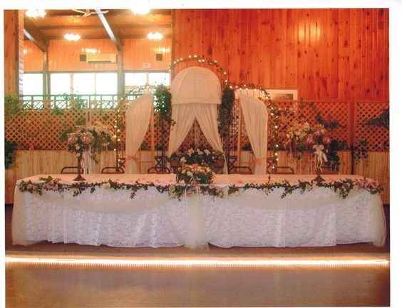 Table d'honneur n°6