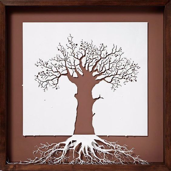 2. Un arbre (à empreintes ?) et ses racines