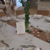 Quel est votre thème de mariage ? - 1