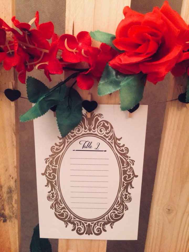 dye plan de table palette - 2