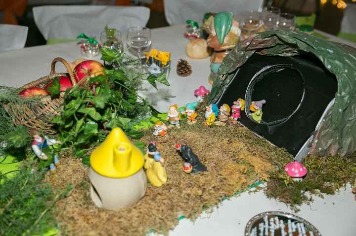 Quelques photo de ma salle et table - 8