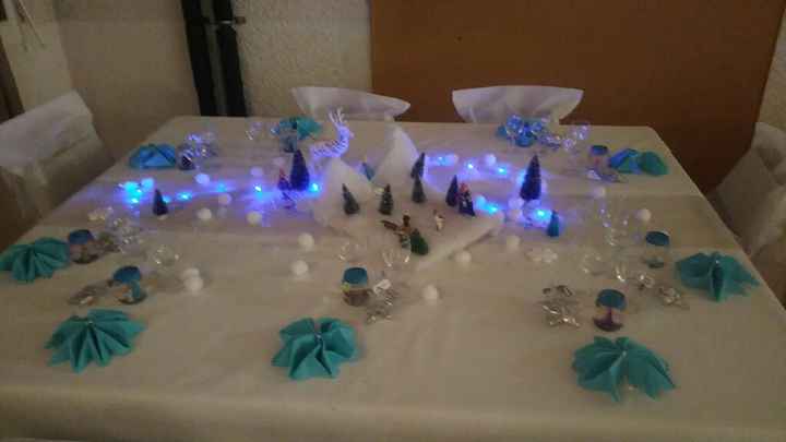 Notre essai déco de table - 2