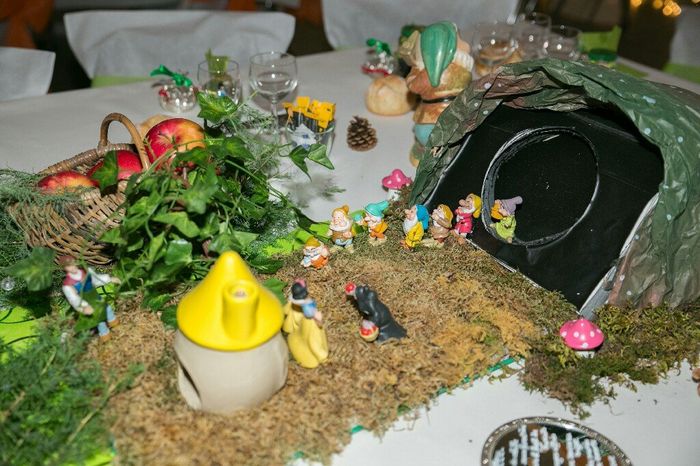 Quelques photo de ma salle et table - 8