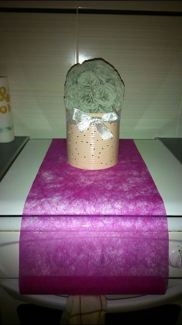 Discussion diy (do it yourself) - 1