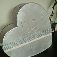 Urne en cours de réalisation - suite et fin! - 3