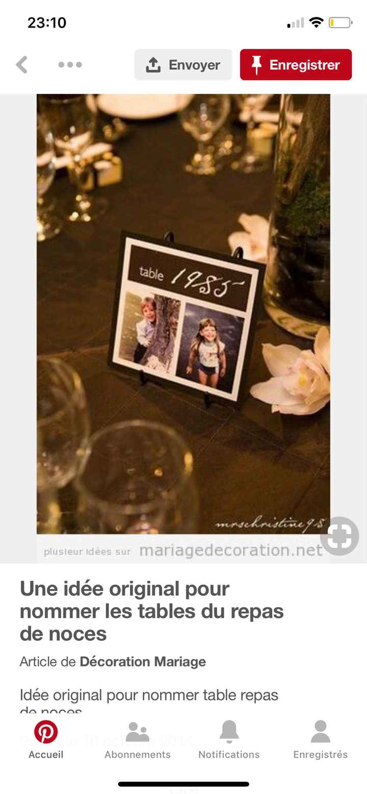 Nom de table sans thème - 1