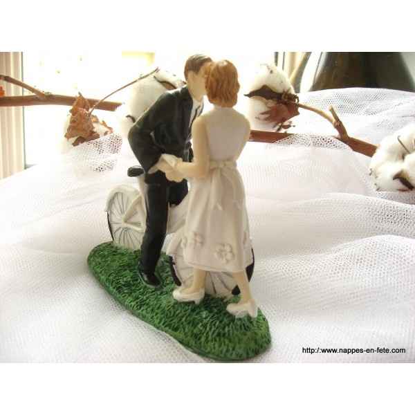 Hésitation figurine.. - 4
