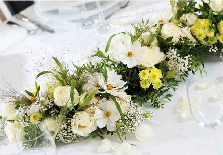 Un peu de notre deco en photo - 1