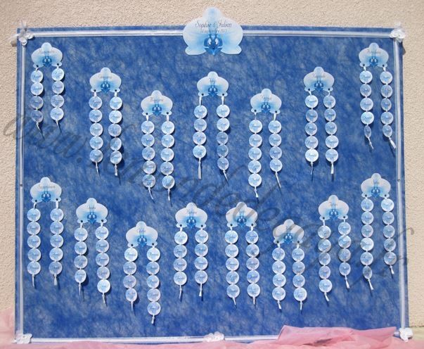 Idee de deco ??? - 2