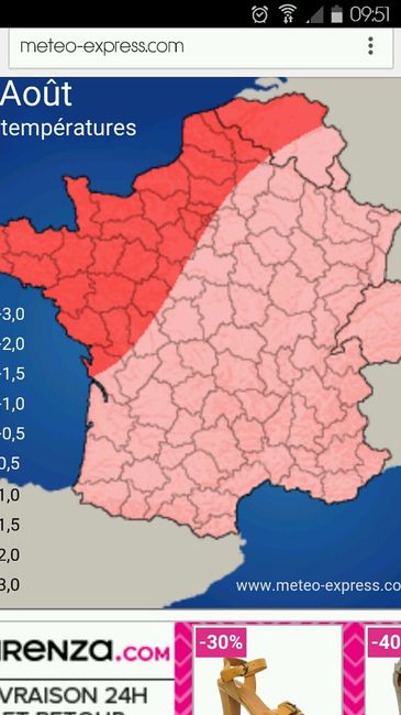 Meteo août 2015 - 2