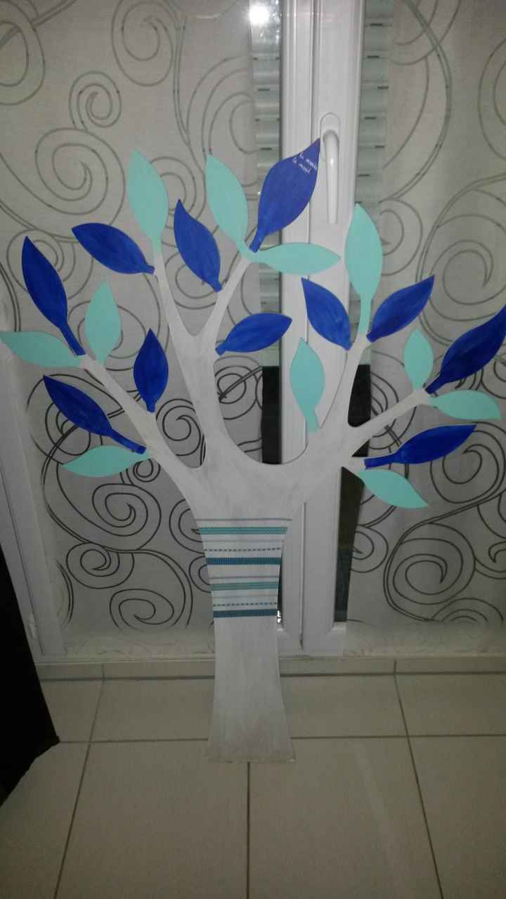 Nos fabrications maisons - 1