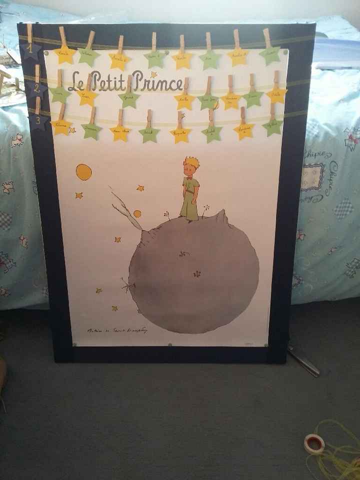 A 3 semaines du jour j, il est temps de s'activer pour les diy! - 1