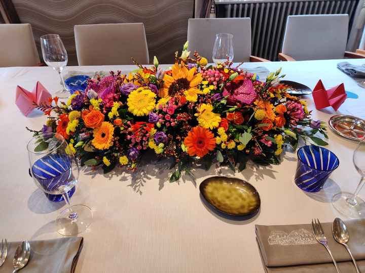 Budget fleuriste - 1