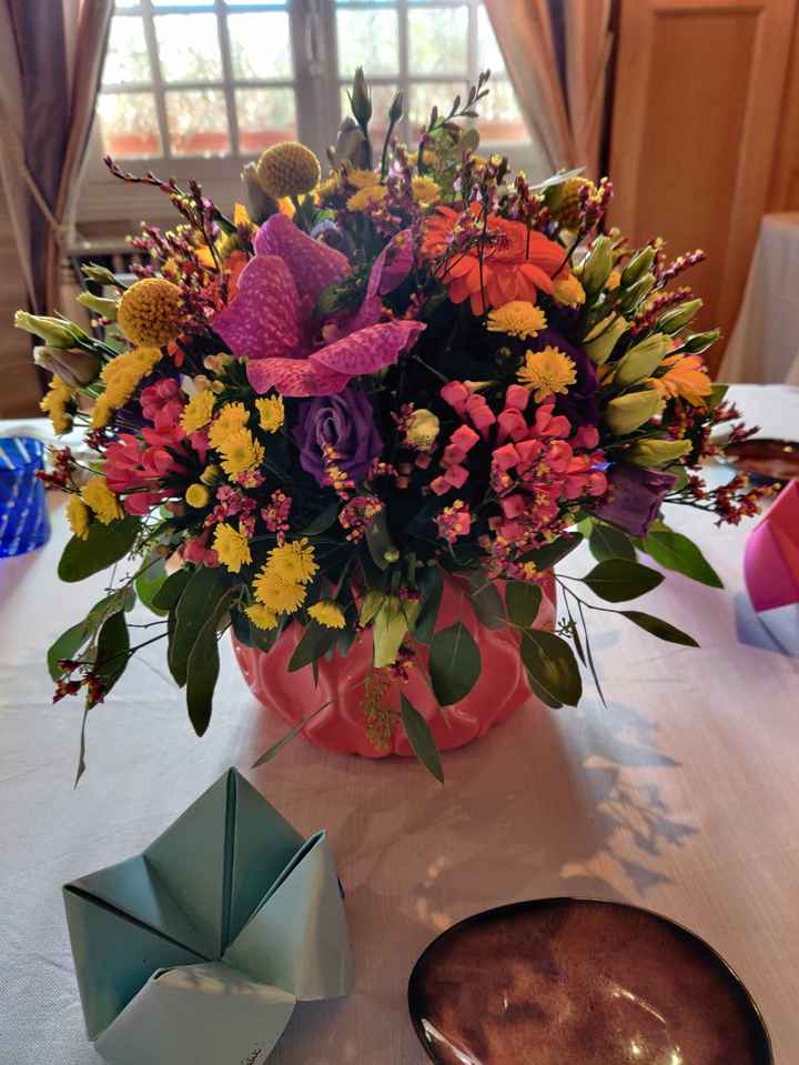 Budget fleuriste - 2