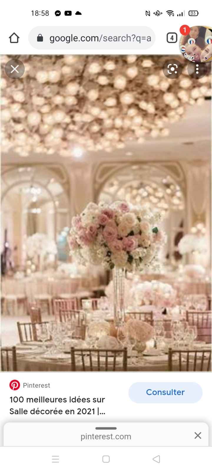 La couleur dominante de mon mariage est_____ - 1