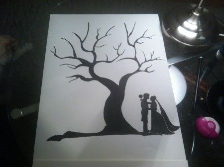 Mon arbre à empreintes