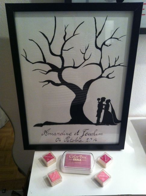 Notre arbre à empreintes