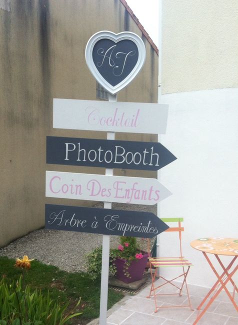 Notre panneau directionnel DIY