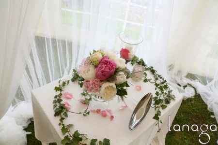 le genre de compostions qu'on achoisi