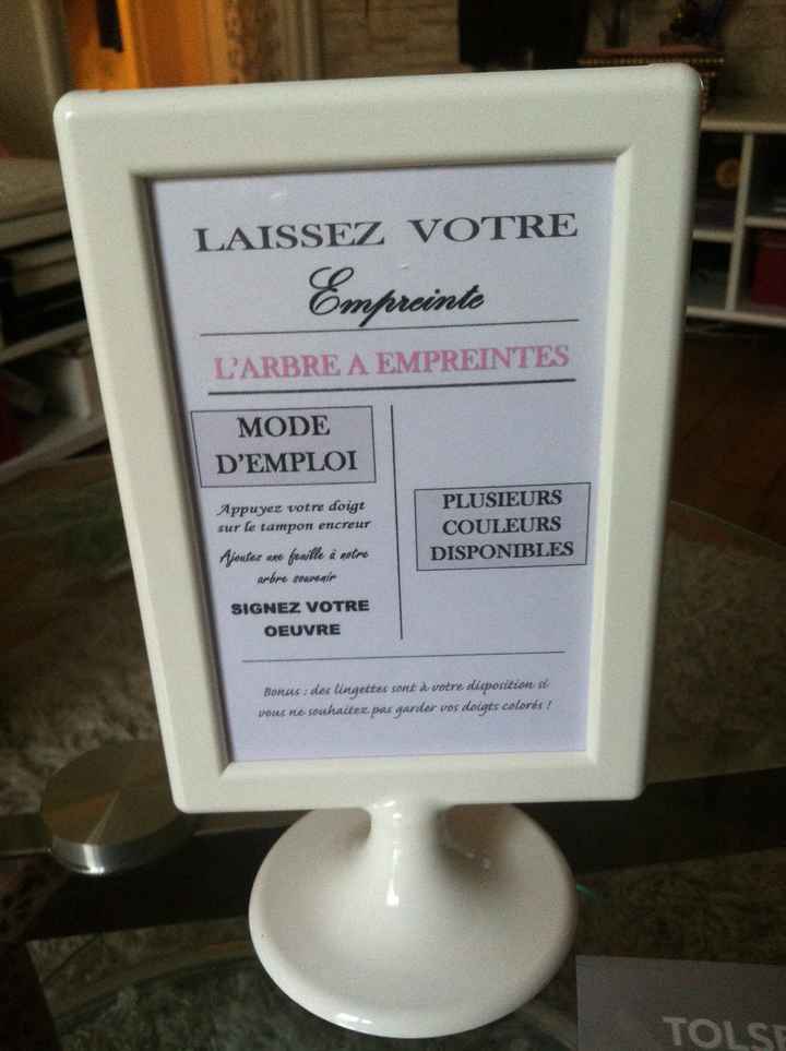 Mode d'emploi arbre a empreintes