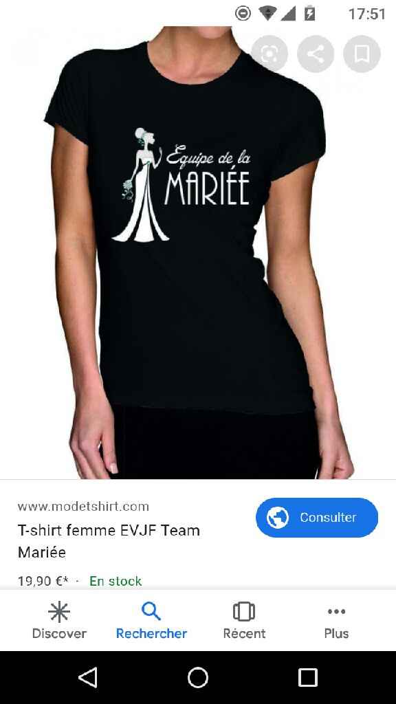 Tenue du lendemain - 3