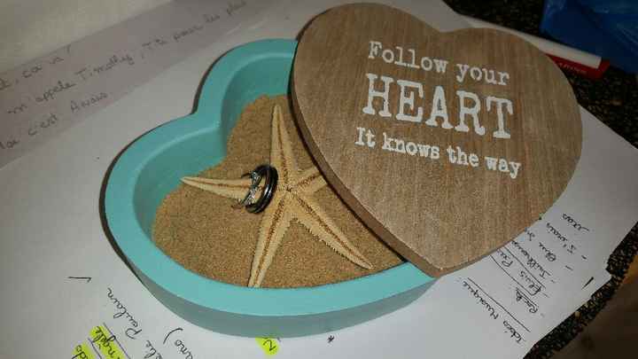 A j-177 ou j'en suis... - 1