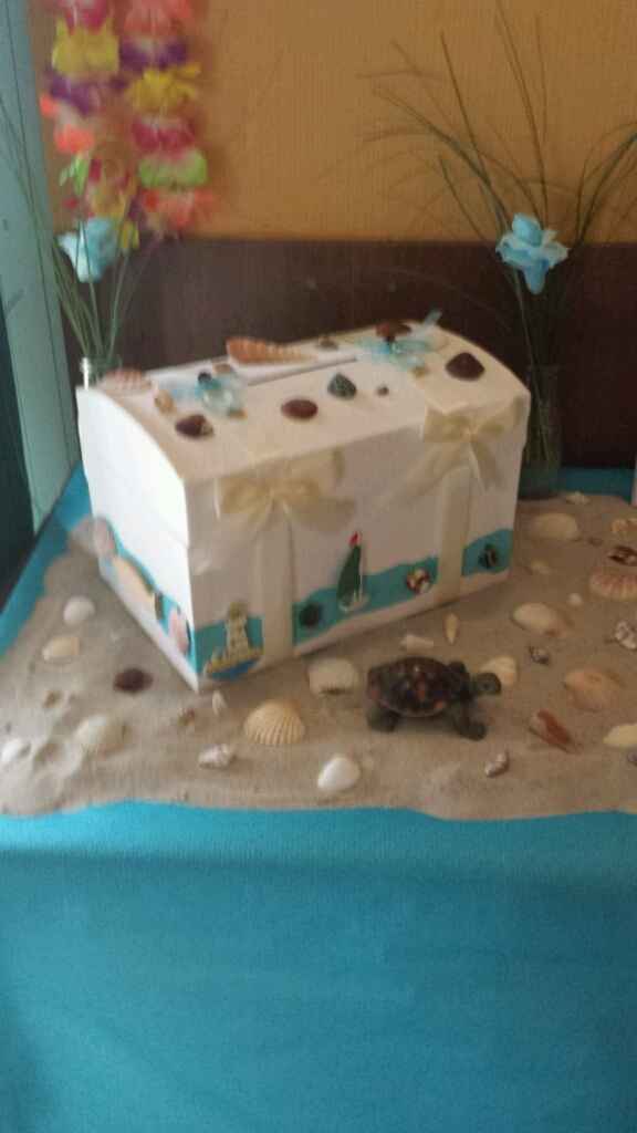 Ma deco de salle - 1